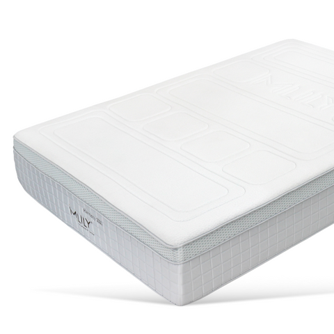 Cool Gel Foam Mattresses