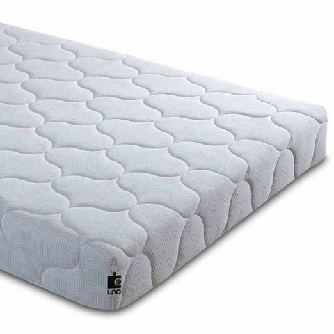 European & IKEA Size Mattresses