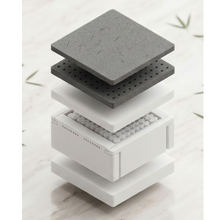 Haulna Natural 1500 mattress layers, gray top foam, dark perforated support, white base