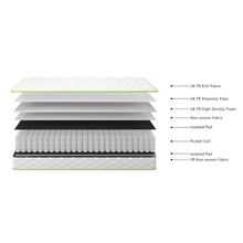 Bunk bed mattress cross-section with green-edged layers and pocket coil base