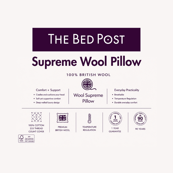 Wool pillow product label with 100% British wool badge