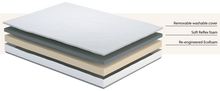 Komfi Unity Memory Mattress