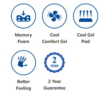 MLILY Premier Gel Ice pillow