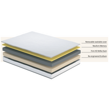 Komfi Unity Memory Ortho Mattress